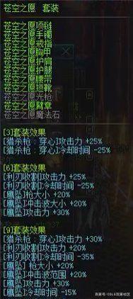 dnf70侍魂私服1112