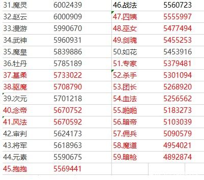 地下城私服-与勇士私服5.0（地下城私服-与勇士私服50级怎么觉醒）382