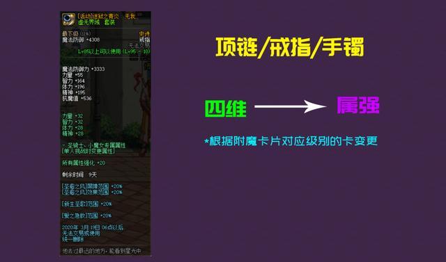 地下城私服-与勇士私服85加点(地下城私服-与勇士私服85级)632