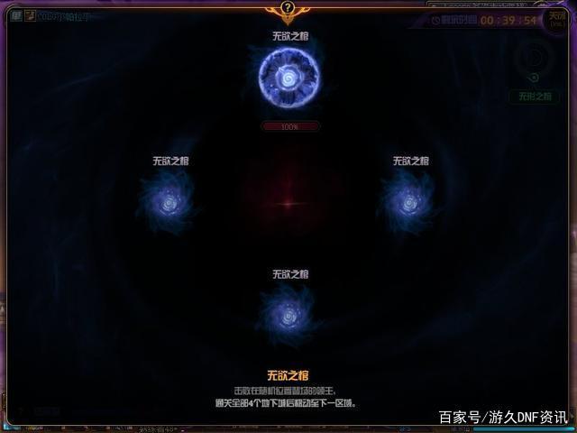 dnf私服属于腾讯吗728