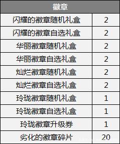 地下城私服-与勇士私服端游:让你沉迷不舍的精彩冒险771