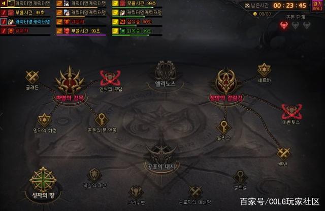 dnf私服时装不显示906